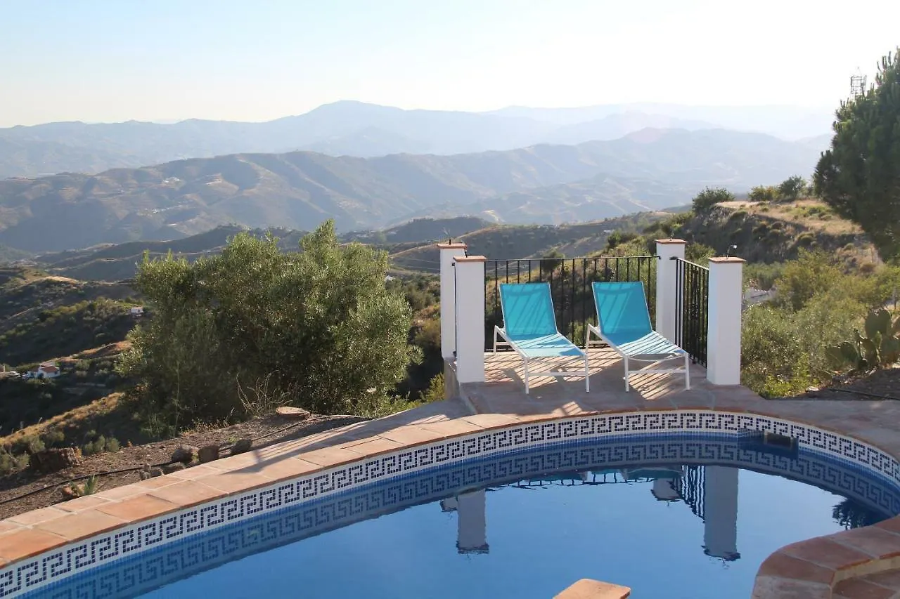 Casa Soleada Holiday Villa Canillas de Aceituno 0*,