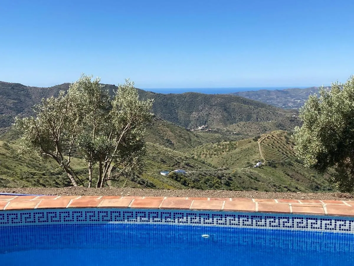 Casa Soleada Holiday Fully Private Villa location